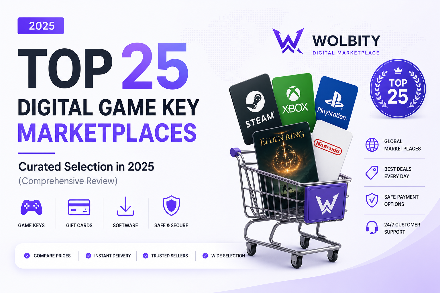 Top 25 Digital Game Key Marketplaces: Curated Selection in 2026 — Comprehensive Review cover