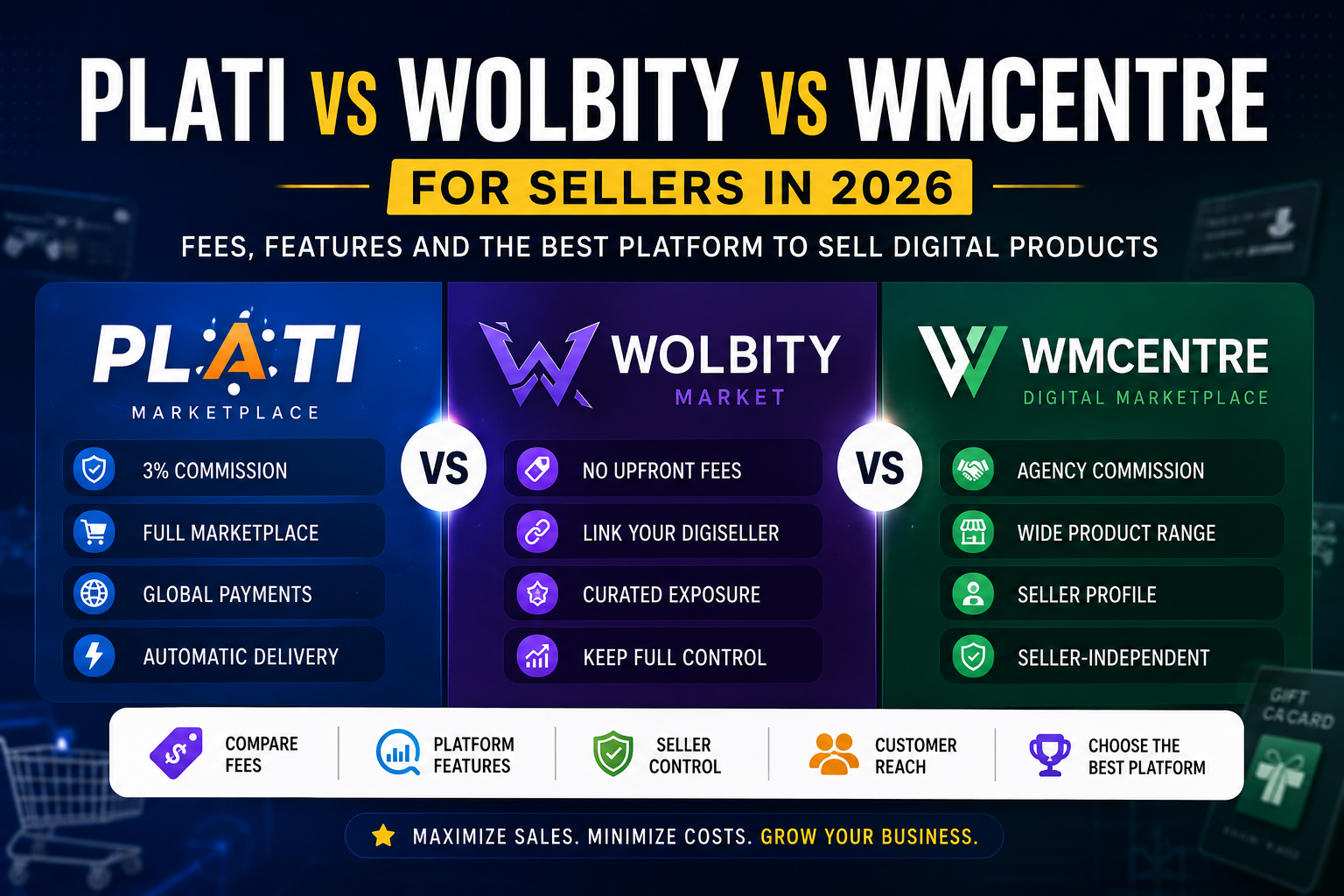 Plati vs Wolbity vs WMCentre: Quick Comparison cover